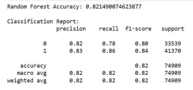 Arabic Fake News Detection